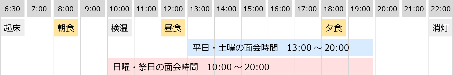 スケジュール