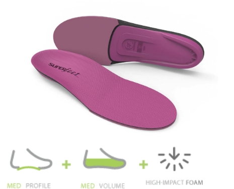 Med Profile, Med Volume, High Impact Foam