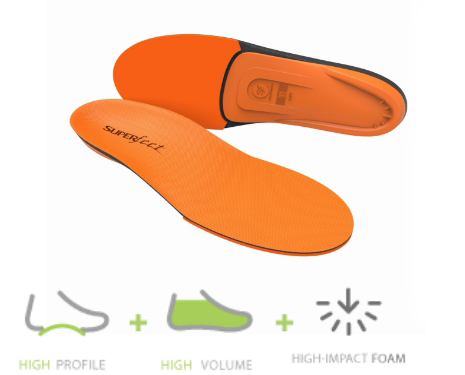 High Profile, High Volume, High Impact Foam