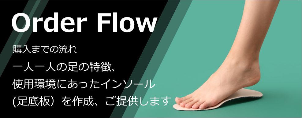 Order Flow 購入までの流れ　一人ひとりの足の特徴、使用環境にあったインソール（足底板）を作成、ご提供します
