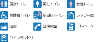 佐田整形外科　館内マップ