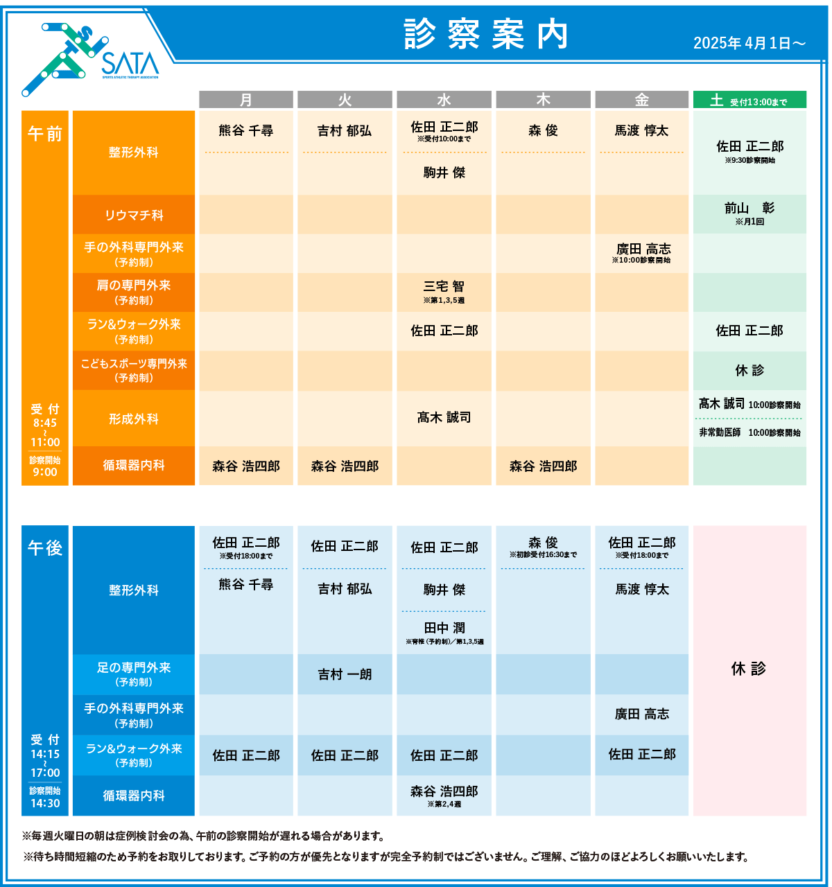 Dr.診察案内図