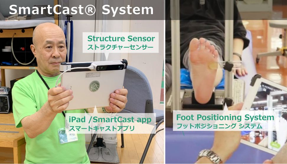 スマートキャストアプリ ストラクチャーセンサー フットポジショニングシステム