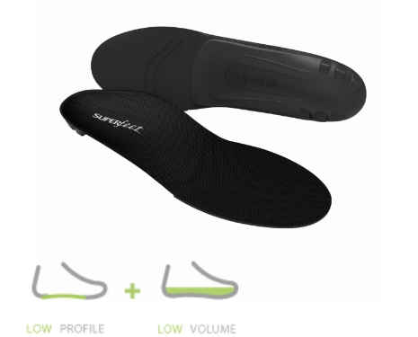 Low Profile, Low Volume